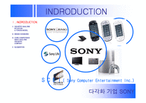 [경영전략] 게임시장 경쟁기업 핵심역량 비교 -닌텐도 소니 비교-8