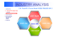 [경영전략] 게임시장 경쟁기업 핵심역량 비교 -닌텐도 소니 비교-15