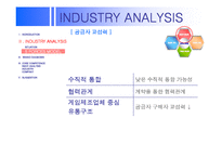 [경영전략] 게임시장 경쟁기업 핵심역량 비교 -닌텐도 소니 비교-20
