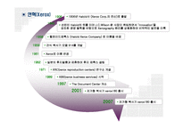 제록스, 신도리코 변화하는 시장환경에 따른 전략 변화-4