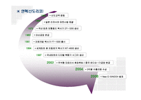 제록스, 신도리코 변화하는 시장환경에 따른 전략 변화-5