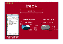 올드보이 2 -투자 유치 기획서-10