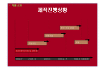 올드보이 2 -투자 유치 기획서-11