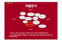 올드보이 2 -투자 유치 기획서-12