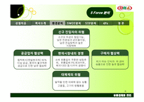 [유통관리] 다이소 마케팅전략-6