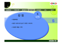 [유통관리] 다이소 마케팅전략-14