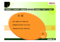 [유통관리] 다이소 마케팅전략-16