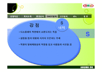 [유통관리] 다이소 마케팅전략-19
