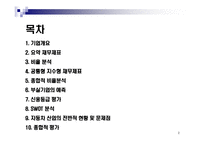 [경영분석] 현대자동차 기업 분석-2