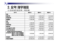 [경영분석] 현대자동차 기업 분석-6