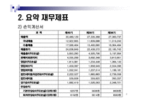[경영분석] 현대자동차 기업 분석-7