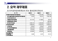 [경영분석] 현대자동차 기업 분석-8