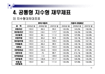 [경영분석] 현대자동차 기업 분석-16