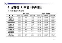 [경영분석] 현대자동차 기업 분석-17