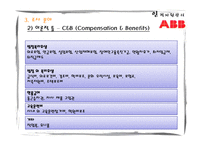 [인적자원관리] ABB Korea 인사 시스템-13