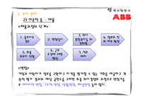 [인적자원관리] ABB Korea 인사 시스템-14