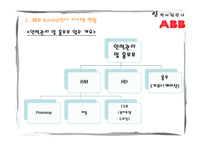 [인적자원관리] ABB Korea 인사 시스템-17