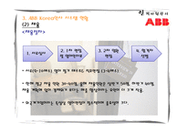 [인적자원관리] ABB Korea 인사 시스템-19