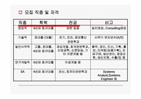 [인적자원관리] 후지제록스(FUJI XEROX KOREA) 사례-4
