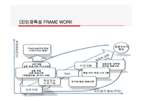 [인적자원관리] 후지제록스(FUJI XEROX KOREA) 사례-8