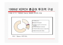 [인적자원관리] 후지제록스(FUJI XEROX KOREA) 사례-17