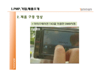 [마케팅성공사례] 아이스테이션 마케팅분석 및 사례-4