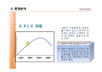 [마케팅성공사례] 아이스테이션 마케팅분석 및 사례-8