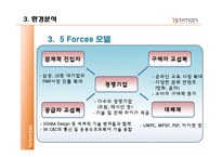 [마케팅성공사례] 아이스테이션 마케팅분석 및 사례-9
