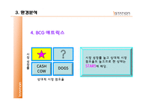 [마케팅성공사례] 아이스테이션 마케팅분석 및 사례-10