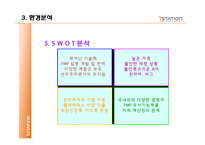 [마케팅성공사례] 아이스테이션 마케팅분석 및 사례-11
