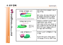 [마케팅성공사례] 아이스테이션 마케팅분석 및 사례-12