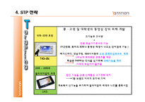 [마케팅성공사례] 아이스테이션 마케팅분석 및 사례-13