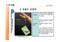 [마케팅성공사례] 아이스테이션 마케팅분석 및 사례-17
