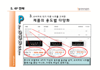 [마케팅성공사례] 아이스테이션 마케팅분석 및 사례-18