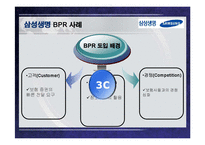 국내기업의 구조조정 사례 -기아자동차와 삼성생명 사례-5