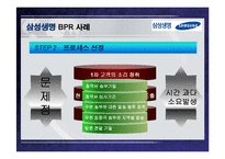 국내기업의 구조조정 사례 -기아자동차와 삼성생명 사례-7