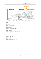 구글과 유튜브 서비스 다양화 및 공급매체 확보를 위한 e-파트너십-10