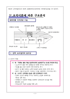 [조직구조] 동화약품 조직이론에 따른 구조분석-8