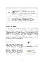 [마케팅원론] 신제품 개발 마케팅전략 -줄이 꼬이지 않는 이어폰-7