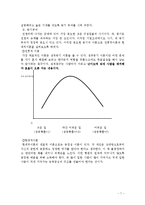 [경영학] 리더십과 커뮤니케이션-7