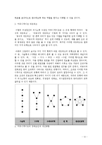 [경영학] 리더십과 커뮤니케이션-12