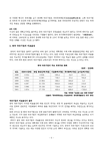 [중국경제론] 향후 중국경제가 풀어야 할 과제-6