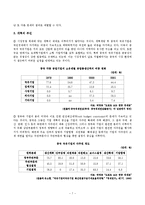 [중국경제론] 향후 중국경제가 풀어야 할 과제-7