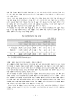 [중국경제론] 향후 중국경제가 풀어야 할 과제-10