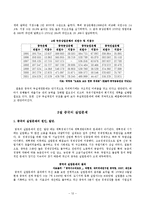 [중국경제론] 향후 중국경제가 풀어야 할 과제-12