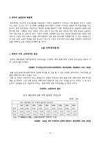 [중국경제론] 향후 중국경제가 풀어야 할 과제-15