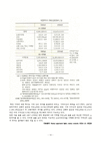 [중국경제론] 향후 중국경제가 풀어야 할 과제-16