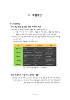 [생산운영간리] Voici Brandst사의 문제점, 해결방안-5