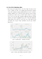 [생산운영간리] Voici Brandst사의 문제점, 해결방안-8