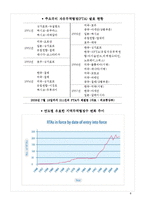 [한국무역] DDA 협상결렬과 WTO 중심의 다자무역체제의 한계-8